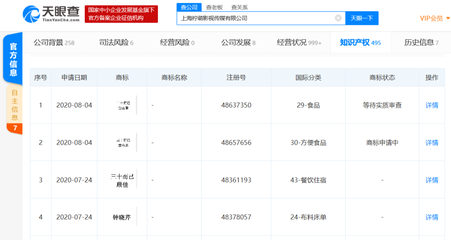 从荧屏到品牌 柠萌影业申请注册“三十而已空山茶”商标的战略布局与舞台艺术造型策划